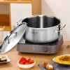 4.5 Gal Top Grade Thick Stainless Steel Stock Pot 18/10