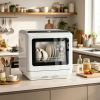 Dishwasher 17.7 Inches X 17.3 Inches X 18.0 Inches